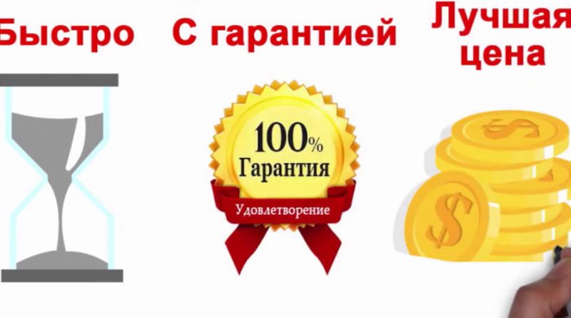 Накрутка голосов в опросах